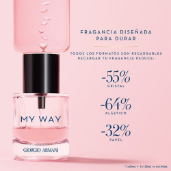 My Way
