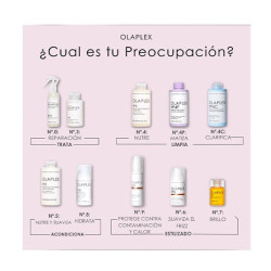 Nº3 Hair Perfector