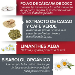 Cacao Sense