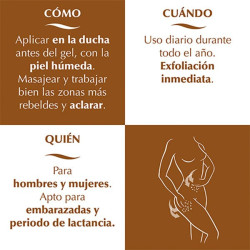 Cacao Sense
