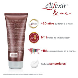 Cacao Sense