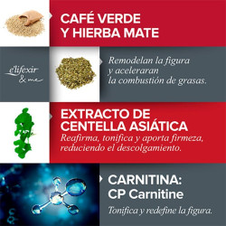 Dermo Fitness