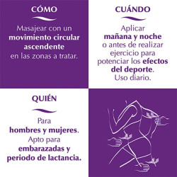 Dermo Fitness