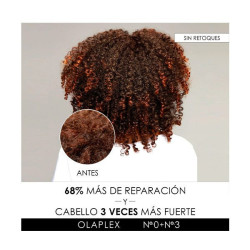 Nº0 Intensive Bond Building Hair Treatment
