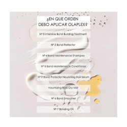 Nº0 Intensive Bond Building Hair Treatment