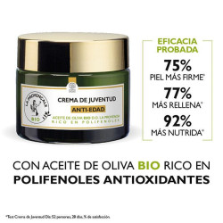 Crema De Juventud Anti-Edad