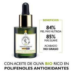 Aceite De Juventud