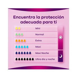 Discreet Normal