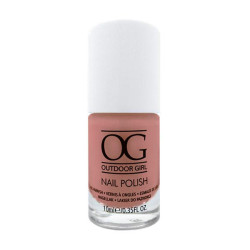 Comprar Nail Polish