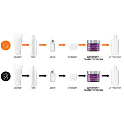 Super Multi-Corrective Cream