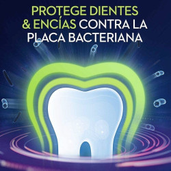 Blanqueamiento Cuidado Intensivo Encías