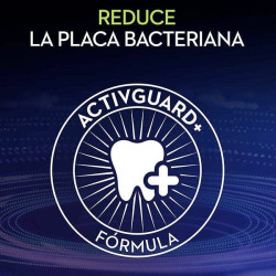 Blanqueamiento Cuidado Intensivo Encías