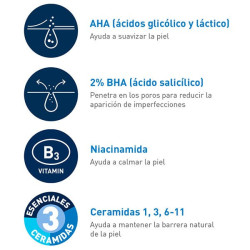 Gel Tratamiento Aha + Bha Acné