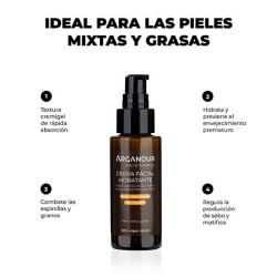 Crema Hidratante Pieles Mixtas Y Grasas