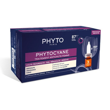 Phytocyane
