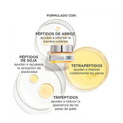 Confidence In An Eye Cream 2% Super Peptide