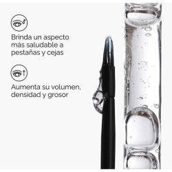 Multi-Peptide Serum