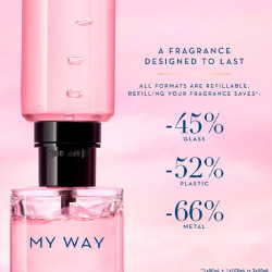 Recarga My Way New