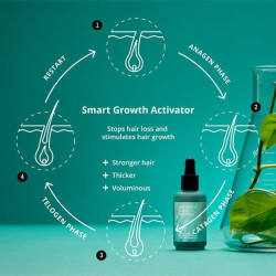 Hair Growth & Density Treatment