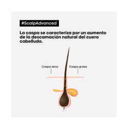 Scalp Advanced