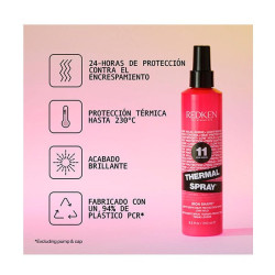 Thermal Spray