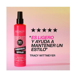 Thermal Spray