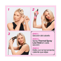 Thermal Spray