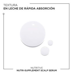 Nutritive Scalp Serum
