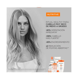 Nutritive Lotion Thermique