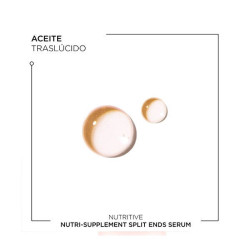 Nutritive Split Ends Serum