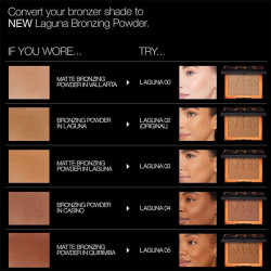 Bronzer Laguna
