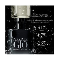 Acqua Di Gio Parfum