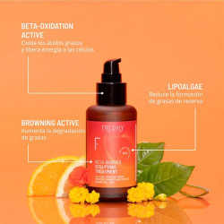 Beta Burner Sculpting Treatment