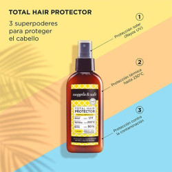 Kit Protector Capilar