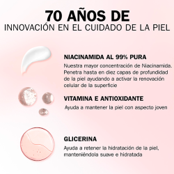 Niacinamide 24 + Vitamin E