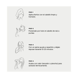 Botox Instantaneo