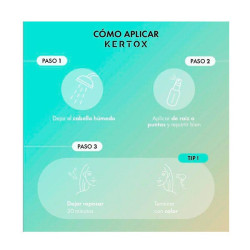 Botox Instantaneo