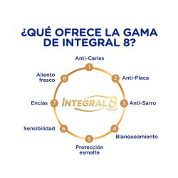 Integral 8 Aliento Fresco