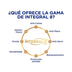 Integral 8 Complet