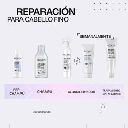 Acidic Bonding Concentrate