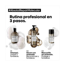 Absolut Repair Molecular