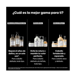 Absolut Repair Molecular