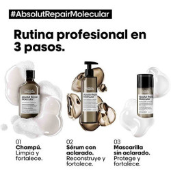 Absolut Repair Molecular