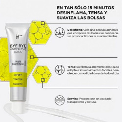 Bye Bye Under Eye Bags