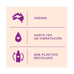 Deep Hydration
