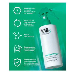 Peptide Prep