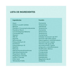 Champú Anticaída Sr6 Oil
