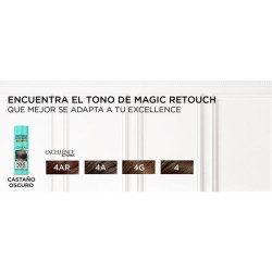 Magic Retouch Cubre Canas