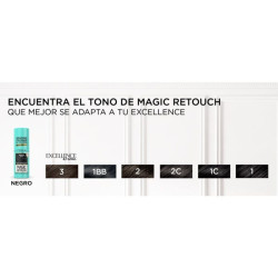 Magic Retouch Cubre Canas