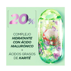 Método Rizos